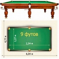 9 футов (2,54х1,27 м) 9 футов (2,54х1,27 м)
